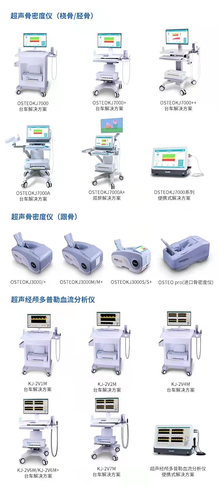 科進產品