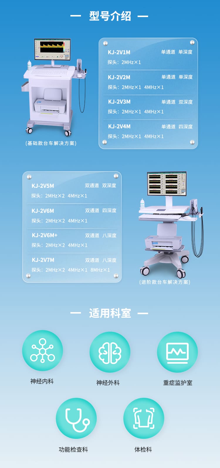 立夏健康課，與南京科進(jìn)·澳思泰做好經(jīng)顱多普勒檢查　